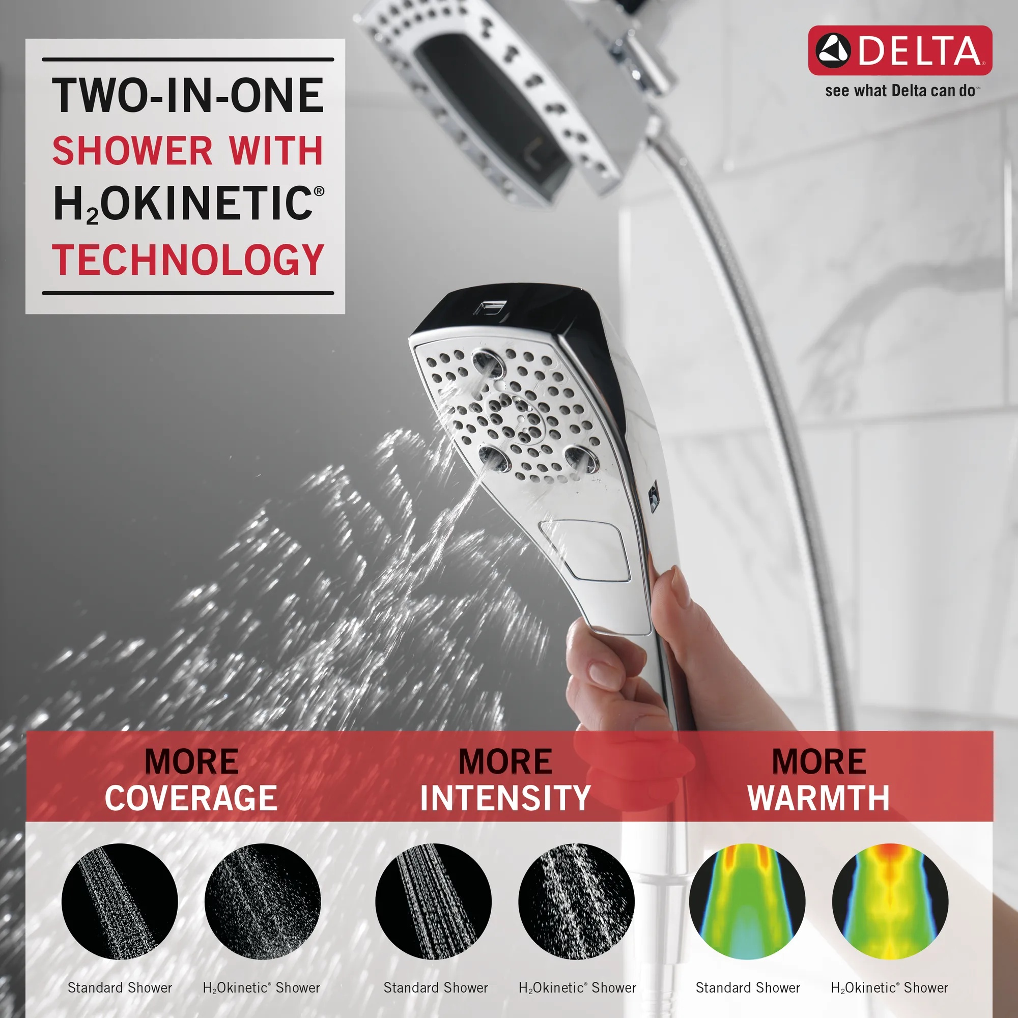 Delta 58474 Universal Showering In2ition 5s Shower Chrome(o) for sale ...