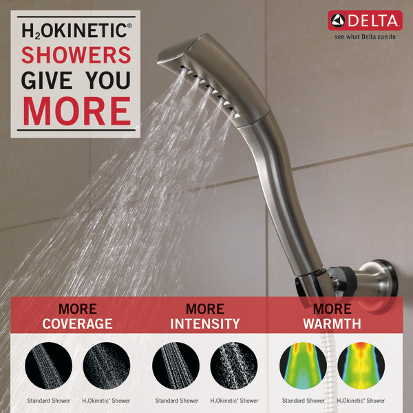 SingleSetting Adjustable Wall Mount Hand Shower 55421SS